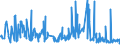 CN 90138030 /Exports /Unit = Prices (Euro/ton) /Partner: Denmark /Reporter: Eur27_2020 /90138030:Liquid Crystal Devices, N.e.s.