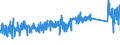 CN 90178010 /Exports /Unit = Prices (Euro/ton) /Partner: Slovakia /Reporter: Eur27_2020 /90178010:Measuring Rods and Tapes and Divided Scales