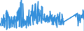 CN 90178090 /Exports /Unit = Prices (Euro/ton) /Partner: United Kingdom /Reporter: Eur27_2020 /90178090:Hand-held Instruments for Measuring Length, N.e.s.