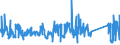 CN 90181910 /Exports /Unit = Prices (Euro/ton) /Partner: Denmark /Reporter: Eur27_2020 /90181910:Electro-diagnostic Monitoring Apparatus for Simultaneous Monitoring of two or More Physiological Parameters