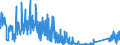 KN 90213910 /Exporte /Einheit = Preise (Euro/Tonne) /Partnerland: Griechenland /Meldeland: Eur27_2020 /90213910:Augenprothesen