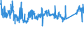 CN 90213990 /Exports /Unit = Prices (Euro/ton) /Partner: Germany /Reporter: Eur27_2020 /90213990:Artificial Parts of the Body (Excl. Artificial Teeth and Dental Fittings, Artificial Joints and Ocular Protheses)