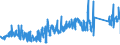 CN 90213990 /Exports /Unit = Prices (Euro/ton) /Partner: Denmark /Reporter: Eur27_2020 /90213990:Artificial Parts of the Body (Excl. Artificial Teeth and Dental Fittings, Artificial Joints and Ocular Protheses)