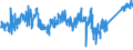 CN 9021 /Exports /Unit = Prices (Euro/ton) /Partner: United Kingdom /Reporter: Eur27_2020 /9021:Orthopaedic Appliances, Incl. Crutches, Surgical Belts and Trusses; Splints and Other Fracture Appliances; Artificial Parts of the Body; Hearing Aids and Other Appliances Which are Worn or Carried, or Implanted in the Body, to Compensate for a Defect or Disability