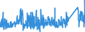 CN 90230010 /Exports /Unit = Prices (Euro/ton) /Partner: United Kingdom /Reporter: Eur27_2020 /90230010:Instruments, Apparatus and Models for Teaching Physics, Chemistry or Technical Subjects