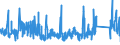 CN 90230010 /Exports /Unit = Prices (Euro/ton) /Partner: Sweden /Reporter: Eur27_2020 /90230010:Instruments, Apparatus and Models for Teaching Physics, Chemistry or Technical Subjects