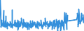 CN 90230010 /Exports /Unit = Prices (Euro/ton) /Partner: Switzerland /Reporter: Eur27_2020 /90230010:Instruments, Apparatus and Models for Teaching Physics, Chemistry or Technical Subjects