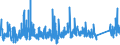 KN 9023 /Exporte /Einheit = Preise (Euro/Tonne) /Partnerland: Ver.koenigreich /Meldeland: Eur27_2020 /9023:Instrumente, Apparate, GerÃ¤te und Modelle Ihrer Beschaffenheit Nach zu VorfÃ¼hrzwecken Bestimmt `z.b. Beim Unterricht Oder auf Ausstellungen`, Nicht zu Anderer Verwendung Geeignet (Ausg. BodengerÃ¤te zur Flugausbildung der Pos. 8805, SammlungsstÃ¼cke der Pos. 9705 Sowie AntiquitÃ¤ten, > 100 Jahre alt [pos. 9706])