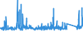KN 9023 /Exporte /Einheit = Preise (Euro/Tonne) /Partnerland: Finnland /Meldeland: Eur27_2020 /9023:Instrumente, Apparate, GerÃ¤te und Modelle Ihrer Beschaffenheit Nach zu VorfÃ¼hrzwecken Bestimmt `z.b. Beim Unterricht Oder auf Ausstellungen`, Nicht zu Anderer Verwendung Geeignet (Ausg. BodengerÃ¤te zur Flugausbildung der Pos. 8805, SammlungsstÃ¼cke der Pos. 9705 Sowie AntiquitÃ¤ten, > 100 Jahre alt [pos. 9706])
