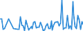 KN 9023 /Exporte /Einheit = Preise (Euro/Tonne) /Partnerland: Serb.-mont. /Meldeland: Eur15 /9023:Instrumente, Apparate, GerÃ¤te und Modelle Ihrer Beschaffenheit Nach zu VorfÃ¼hrzwecken Bestimmt `z.b. Beim Unterricht Oder auf Ausstellungen`, Nicht zu Anderer Verwendung Geeignet (Ausg. BodengerÃ¤te zur Flugausbildung der Pos. 8805, SammlungsstÃ¼cke der Pos. 9705 Sowie AntiquitÃ¤ten, > 100 Jahre alt [pos. 9706])