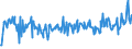 KN 90248090 /Exporte /Einheit = Preise (Euro/Tonne) /Partnerland: Liechtenstein /Meldeland: Europäische Union /90248090:Apparate und Geräte zur Nervenreizung