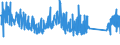 KN 90259000 /Exporte /Einheit = Preise (Euro/Tonne) /Partnerland: Schweiz /Meldeland: Eur27_2020 /90259000:Teile und ZubehÃ¶r FÃ¼r Dichtemesser `arÃ¤ometer, Senkwaagen` und Ã¤hnl. Schwimmende Instrumente, Thermometer, Pyrometer, Barometer, Hygrometer und Psychrometer, A.n.g.