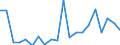 KN 90261089 /Exporte /Einheit = Preise (Euro/Bes. Maßeinheiten) /Partnerland: Finnland /Meldeland: Eur27_2020 /90261089:Instrumente, Apparate und GerÃ¤te zum Messen Oder Ãœberwachen von Durchfluss Oder FÃ¼llhÃ¶he von FlÃ¼ssigkeiten, Nichtelektronisch (Ausg. Durchflussmesser Sowie ZÃ¤hler und Regler)