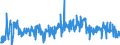 CN 90279050 /Exports /Unit = Prices (Euro/ton) /Partner: Denmark /Reporter: European Union /90279050:Parts and Accessories of Instruments and Apparatus for Physical or Chemical Analysis, E.g. Polarimeters, Refractometers, Spectrometers, of Instruments and Apparatus for Measuring or Checking Viscosity, Porosity, Expansion, Surface Tension or the Like and of Instruments and Apparatus for Measuring or Checking Quantities of Heat, Sound or Light, Incl. Exposure Meters, N.e.s. (Excl. of gas or Smoke Analysis Apparatus)