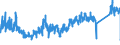 CN 9027 /Exports /Unit = Prices (Euro/ton) /Partner: Belgium /Reporter: Eur27_2020 /9027:Instruments and Apparatus for Physical or Chemical Analysis, E.g. Polarimeters, Refractometers, Spectrometers, gas or Smoke Analysis Apparatus; Instruments and Apparatus for Measuring or Checking Viscosity, Porosity, Expansion, Surface Tension or the Like; Instruments and Apparatus for Measuring or Checking Quantities of Heat, Sound or Light, Incl. Exposure Meters; Microtomes