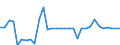 CN 90283019 /Exports /Unit = Prices (Euro/suppl. units) /Partner: United Kingdom(Northern Ireland) /Reporter: Eur27_2020 /90283019:Electricity Supply or Production Meters for Alternating Current, Multi-phase, Incl. Calibrating Meters Therefor