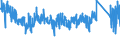 CN 9030 /Exports /Unit = Prices (Euro/ton) /Partner: United Kingdom /Reporter: Eur27_2020 /9030:Oscilloscopes, Spectrum Analysers and Other Instruments and Apparatus for Measuring or Checking Electrical Quantities (Excl. Meters of Heading 9028); Instruments and Apparatus for Measuring or Detecting Alpha, Beta, Gamma, X-ray, Cosmic or Other Ionising Radiations