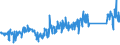 CN 90329000 /Exports /Unit = Prices (Euro/ton) /Partner: Sweden /Reporter: Eur27_2020 /90329000:Parts and Accessories for Regulating or Controlling Instruments and Apparatus, N.e.s.