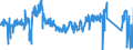 CN 90 /Exports /Unit = Prices (Euro/ton) /Partner: Greece /Reporter: Eur27_2020 /90:Optical, Photographic, Cinematographic, Measuring, Checking, Precision, Medical or Surgical Instruments and Apparatus; Parts and Accessories Thereof