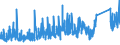 CN 90 /Exports /Unit = Prices (Euro/ton) /Partner: Ghana /Reporter: Eur27_2020 /90:Optical, Photographic, Cinematographic, Measuring, Checking, Precision, Medical or Surgical Instruments and Apparatus; Parts and Accessories Thereof