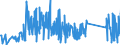 CN 92059050 /Exports /Unit = Prices (Euro/ton) /Partner: Germany /Reporter: Eur27_2020 /92059050:Keyboard Pipe Organs; Harmoniums and Similar Keyboard Instruments With Free Metal Reeds (Excl. String Musical Instruments)