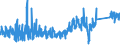 CN 9206 /Exports /Unit = Prices (Euro/ton) /Partner: Sweden /Reporter: Eur27_2020 /9206:Percussion Musical Instruments, E.g. Drums, Xylophones, Cymbals, Castanets, Maracas