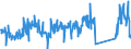 CN 92099940 /Exports /Unit = Prices (Euro/ton) /Partner: France /Reporter: Eur27_2020 /92099940:Metronomes, Tuning Forks and Pitch Pipes