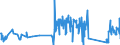 KN 92099940 /Exporte /Einheit = Preise (Euro/Tonne) /Partnerland: Slowakei /Meldeland: Eur27_2020 /92099940:Metronome, Stimmgabeln und Stimmpfeifen