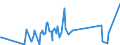 CN 93051000 /Exports /Unit = Prices (Euro/ton) /Partner: Moldova /Reporter: Eur27_2020 /93051000:Parts and Accessories for Revolvers or Pistols, N.e.s.