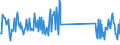 CN 93052000 /Exports /Unit = Prices (Euro/ton) /Partner: Sweden /Reporter: Eur27_2020 /93052000:Parts and Accessories of Shotguns or Rifles of Heading 9303, N.e.s.