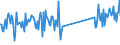 CN 93052000 /Exports /Unit = Prices (Euro/ton) /Partner: Austria /Reporter: Eur27_2020 /93052000:Parts and Accessories of Shotguns or Rifles of Heading 9303, N.e.s.