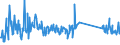 CN 93062900 /Exports /Unit = Prices (Euro/ton) /Partner: Romania /Reporter: Eur27_2020 /93062900:Parts of Cartridges for Smooth-barrelled Shotguns; Lead Shot for air Rifles and Pistols