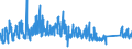 CN 94049010 /Exports /Unit = Prices (Euro/ton) /Partner: Greece /Reporter: Eur27_2020 /94049010:Articles of Bedding and Similar Furnishing, Filled With Feather or Down (Excl. Mattresses and Sleeping Bags)