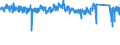 KN 9404 /Exporte /Einheit = Preise (Euro/Tonne) /Partnerland: Frankreich /Meldeland: Eur27_2020 /9404:Sprungrahmen (Ausg. Federkerne FÃ¼r Sitze); Bettausstattungen und Ã¤hnl. Waren `z.b. Auflegematratzen, Steppdecken, Deckbetten, Polster, Schlummerrollen und Kopfkissen` mit Federung Oder Gepolstert Oder mit FÃ¼llung aus Stoffen Aller art Oder aus Zellkautschuk Oder Zellkunststoff, Auch Ã¼berzogen (Ausg. Wassermatratzen, Luftmatratzen und -kopfkissen Sowie Decken und BezÃ¼ge)