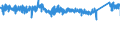 KN 9404 /Exporte /Einheit = Preise (Euro/Tonne) /Partnerland: Niederlande /Meldeland: Eur27_2020 /9404:Sprungrahmen (Ausg. Federkerne FÃ¼r Sitze); Bettausstattungen und Ã¤hnl. Waren `z.b. Auflegematratzen, Steppdecken, Deckbetten, Polster, Schlummerrollen und Kopfkissen` mit Federung Oder Gepolstert Oder mit FÃ¼llung aus Stoffen Aller art Oder aus Zellkautschuk Oder Zellkunststoff, Auch Ã¼berzogen (Ausg. Wassermatratzen, Luftmatratzen und -kopfkissen Sowie Decken und BezÃ¼ge)