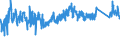 KN 9404 /Exporte /Einheit = Preise (Euro/Tonne) /Partnerland: Irland /Meldeland: Eur27_2020 /9404:Sprungrahmen (Ausg. Federkerne für Sitze); Bettausstattungen und ähnl. Waren `z.b. Auflegematratzen, Steppdecken, Deckbetten, Polster, Schlummerrollen und Kopfkissen` mit Federung Oder Gepolstert Oder mit Füllung aus Stoffen Aller art Oder aus Zellkautschuk Oder Zellkunststoff, Auch überzogen (Ausg. Wassermatratzen, Luftmatratzen und -kopfkissen Sowie Decken und Bezüge)