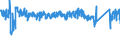 KN 9404 /Exporte /Einheit = Preise (Euro/Tonne) /Partnerland: Belgien /Meldeland: Eur27_2020 /9404:Sprungrahmen (Ausg. Federkerne FÃ¼r Sitze); Bettausstattungen und Ã¤hnl. Waren `z.b. Auflegematratzen, Steppdecken, Deckbetten, Polster, Schlummerrollen und Kopfkissen` mit Federung Oder Gepolstert Oder mit FÃ¼llung aus Stoffen Aller art Oder aus Zellkautschuk Oder Zellkunststoff, Auch Ã¼berzogen (Ausg. Wassermatratzen, Luftmatratzen und -kopfkissen Sowie Decken und BezÃ¼ge)