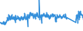 KN 9404 /Exporte /Einheit = Preise (Euro/Tonne) /Partnerland: Luxemburg /Meldeland: Eur27_2020 /9404:Sprungrahmen (Ausg. Federkerne FÃ¼r Sitze); Bettausstattungen und Ã¤hnl. Waren `z.b. Auflegematratzen, Steppdecken, Deckbetten, Polster, Schlummerrollen und Kopfkissen` mit Federung Oder Gepolstert Oder mit FÃ¼llung aus Stoffen Aller art Oder aus Zellkautschuk Oder Zellkunststoff, Auch Ã¼berzogen (Ausg. Wassermatratzen, Luftmatratzen und -kopfkissen Sowie Decken und BezÃ¼ge)