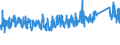 KN 9404 /Exporte /Einheit = Preise (Euro/Tonne) /Partnerland: Island /Meldeland: Eur27_2020 /9404:Sprungrahmen (Ausg. Federkerne FÃ¼r Sitze); Bettausstattungen und Ã¤hnl. Waren `z.b. Auflegematratzen, Steppdecken, Deckbetten, Polster, Schlummerrollen und Kopfkissen` mit Federung Oder Gepolstert Oder mit FÃ¼llung aus Stoffen Aller art Oder aus Zellkautschuk Oder Zellkunststoff, Auch Ã¼berzogen (Ausg. Wassermatratzen, Luftmatratzen und -kopfkissen Sowie Decken und BezÃ¼ge)