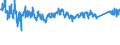 KN 9404 /Exporte /Einheit = Preise (Euro/Tonne) /Partnerland: Schweden /Meldeland: Eur27_2020 /9404:Sprungrahmen (Ausg. Federkerne FÃ¼r Sitze); Bettausstattungen und Ã¤hnl. Waren `z.b. Auflegematratzen, Steppdecken, Deckbetten, Polster, Schlummerrollen und Kopfkissen` mit Federung Oder Gepolstert Oder mit FÃ¼llung aus Stoffen Aller art Oder aus Zellkautschuk Oder Zellkunststoff, Auch Ã¼berzogen (Ausg. Wassermatratzen, Luftmatratzen und -kopfkissen Sowie Decken und BezÃ¼ge)