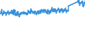 KN 9404 /Exporte /Einheit = Preise (Euro/Tonne) /Partnerland: Schweiz /Meldeland: Eur27_2020 /9404:Sprungrahmen (Ausg. Federkerne FÃ¼r Sitze); Bettausstattungen und Ã¤hnl. Waren `z.b. Auflegematratzen, Steppdecken, Deckbetten, Polster, Schlummerrollen und Kopfkissen` mit Federung Oder Gepolstert Oder mit FÃ¼llung aus Stoffen Aller art Oder aus Zellkautschuk Oder Zellkunststoff, Auch Ã¼berzogen (Ausg. Wassermatratzen, Luftmatratzen und -kopfkissen Sowie Decken und BezÃ¼ge)