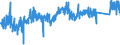 KN 9404 /Exporte /Einheit = Preise (Euro/Tonne) /Partnerland: Estland /Meldeland: Eur27_2020 /9404:Sprungrahmen (Ausg. Federkerne FÃ¼r Sitze); Bettausstattungen und Ã¤hnl. Waren `z.b. Auflegematratzen, Steppdecken, Deckbetten, Polster, Schlummerrollen und Kopfkissen` mit Federung Oder Gepolstert Oder mit FÃ¼llung aus Stoffen Aller art Oder aus Zellkautschuk Oder Zellkunststoff, Auch Ã¼berzogen (Ausg. Wassermatratzen, Luftmatratzen und -kopfkissen Sowie Decken und BezÃ¼ge)