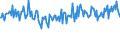 KN 94051040 /Exporte /Einheit = Preise (Euro/Tonne) /Partnerland: Griechenland /Meldeland: Eur27_2020 /94051040:Elektrische Decken- und Wandleuchten, aus Kunststoffen Oder aus Keramischen Stoffen (Ausgenommen aus Kunststoffen von der mit Glühlampen Verwendeten Art)