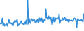 CN 94052040 /Exports /Unit = Prices (Euro/ton) /Partner: Slovenia /Reporter: Eur27_2020 /94052040:Electric Table, Desk, Bedside or Floor-standing Lamps, of Plastics or Ceramic Materials, Used for Discharge Lamps