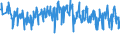 KN 94052099 /Exporte /Einheit = Preise (Euro/Tonne) /Partnerland: Oesterreich /Meldeland: Eur27_2020 /94052099:Tischlampen, Schreibtischlampen, Nachttischlampen Oder Stehlampen, Elektrisch, von der mit Entladungslampen Verwendeten art (Ausg. aus Kunststoffen, Keramischen Stoffen Oder Glas)