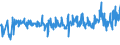 KN 94054035 /Exporte /Einheit = Preise (Euro/Tonne) /Partnerland: Daenemark /Meldeland: Eur27_2020 /94054035:Beleuchtungskörper, Elektrisch, aus Kunststoffen, von der mit Leuchtstoffröhren `fluoreszenzröhren` Verwendeten Art, A.n.g.