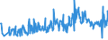 CN 94054039 /Exports /Unit = Prices (Euro/ton) /Partner: Netherlands /Reporter: Eur27_2020 /94054039:Electric Lamps and Lighting Fittings, of Plastics, N.e.s.