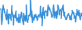 CN 94054039 /Exports /Unit = Prices (Euro/ton) /Partner: United Kingdom /Reporter: Eur27_2020 /94054039:Electric Lamps and Lighting Fittings, of Plastics, N.e.s.