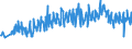 CN 94054039 /Exports /Unit = Prices (Euro/ton) /Partner: Switzerland /Reporter: Eur27_2020 /94054039:Electric Lamps and Lighting Fittings, of Plastics, N.e.s.