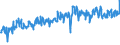 KN 94054099 /Exporte /Einheit = Preise (Euro/Tonne) /Partnerland: Frankreich /Meldeland: Eur27_2020 /94054099:Beleuchtungskörper, Elektrisch, aus Anderen Stoffen als Kunststoffen, A.n.g.